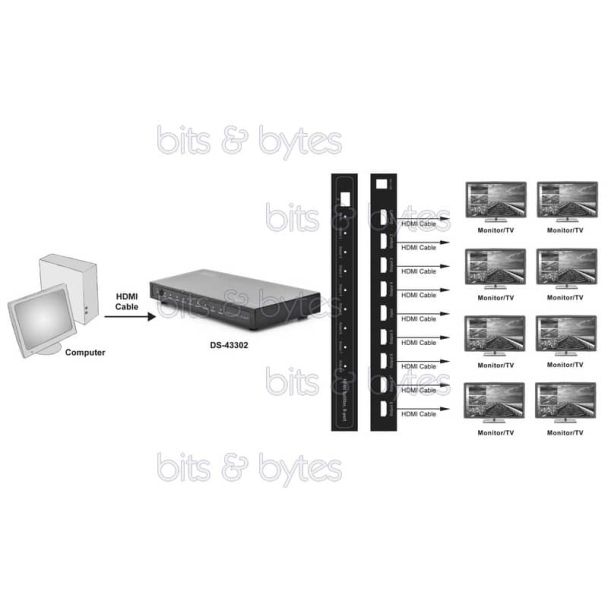 Digitus DS-43302 - 8 Port HDMI Splitter - 1 Input <> 8 Output 4016032387176